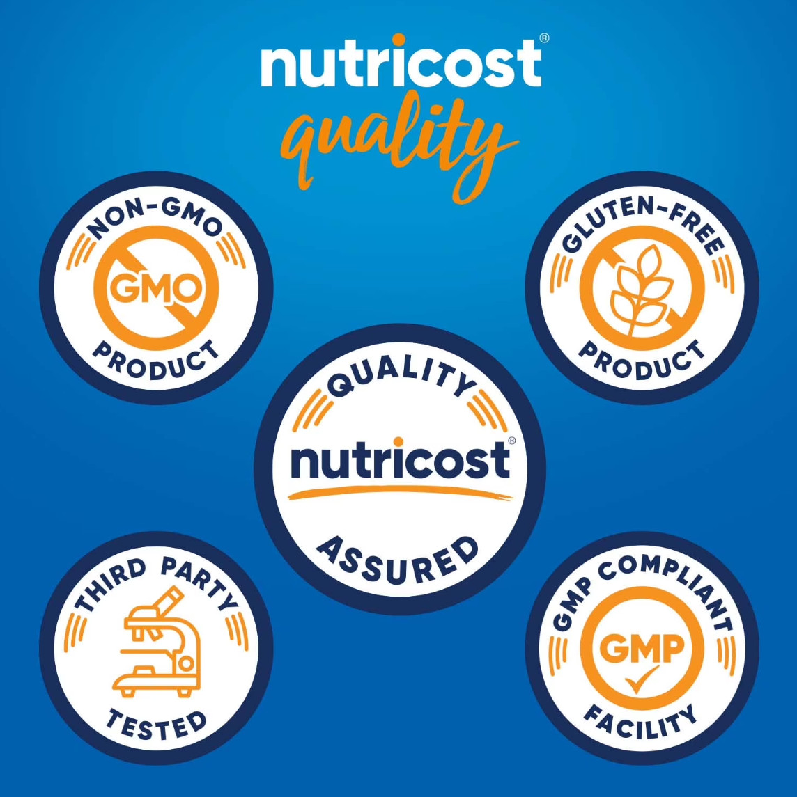 Nutricost Whey Protein Concentrate Powder (Unflavored) 5LBS