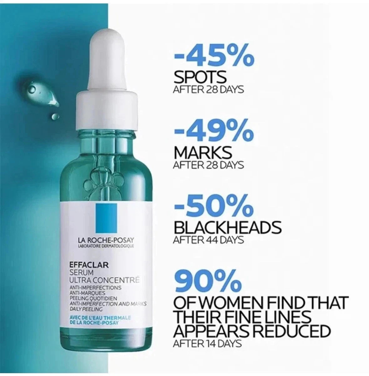 La Roche-Posay Effaclar Serum 30ml – Anti-Acne & Anti-Aging – New & Authentic