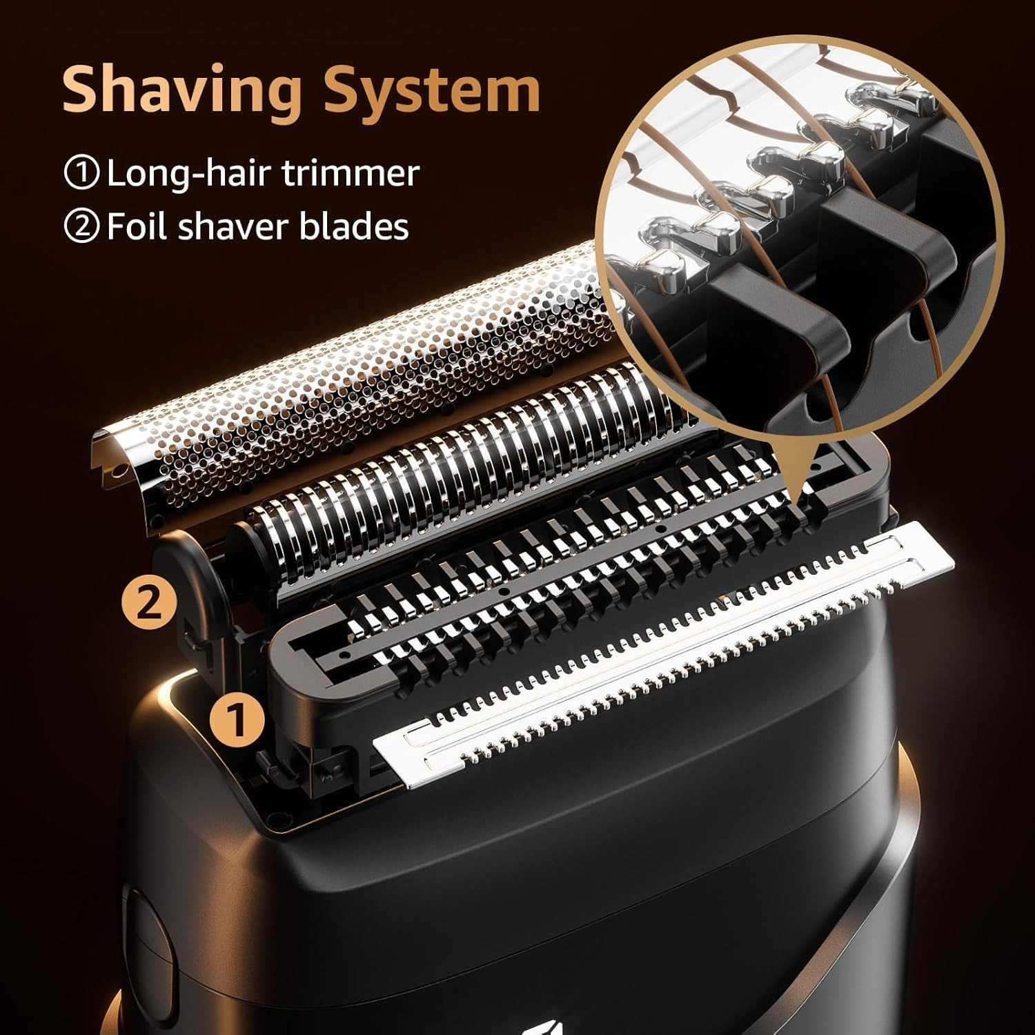 Electric Foil Shavers for Men: Mini Electric Razor for Face – IPX7 Waterproof Co