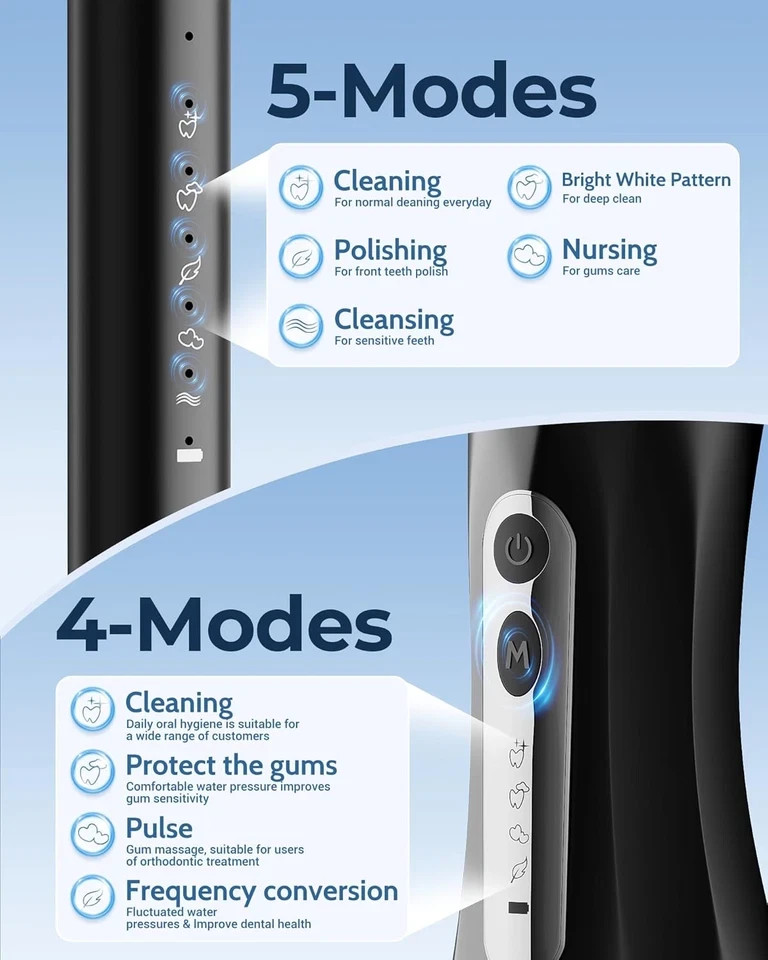 Electric Toothbrush with Water Flosser Sonic Oral Care Waterproof Family Set