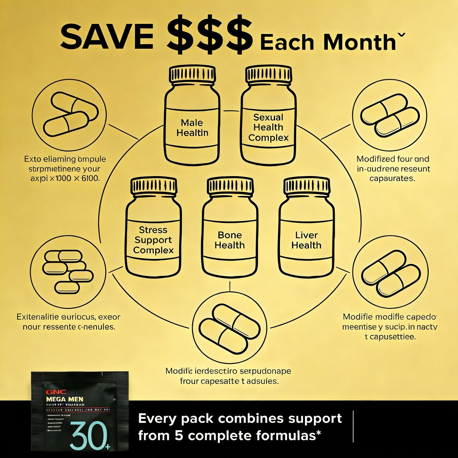 GNC Mega Men Vitapak Program 30+ Multivitamin 3 Pack