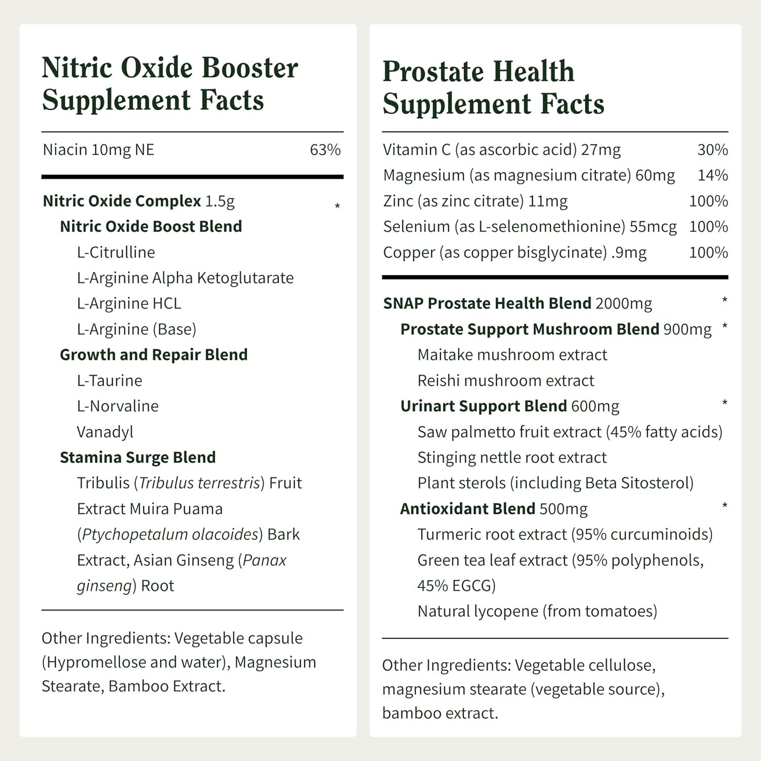Snap Supplements Prostate Health& Nitric Oxide Supplement Bundle 90+60 Capsules