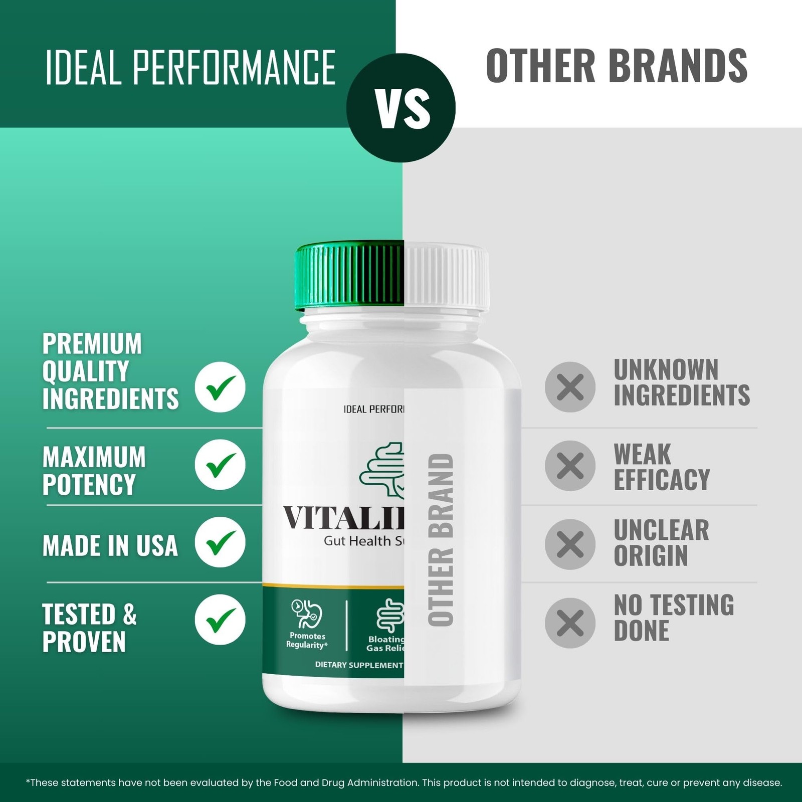 Vitaliflow General Wellness Supplement – 300 Capsules (5 Pack)