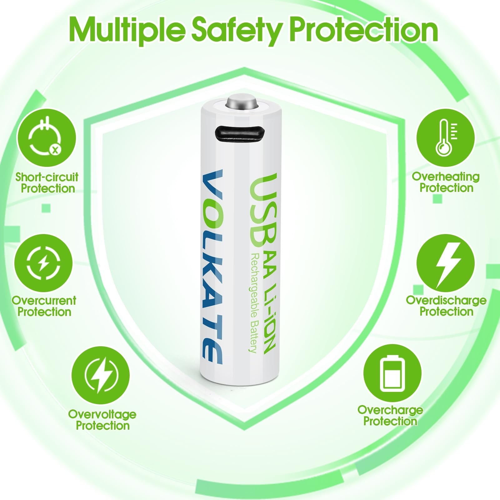 4000mWh Lithium Batteries AA 12 Pack, 1.5V USB Rechargeable AA Batteries, Hig…