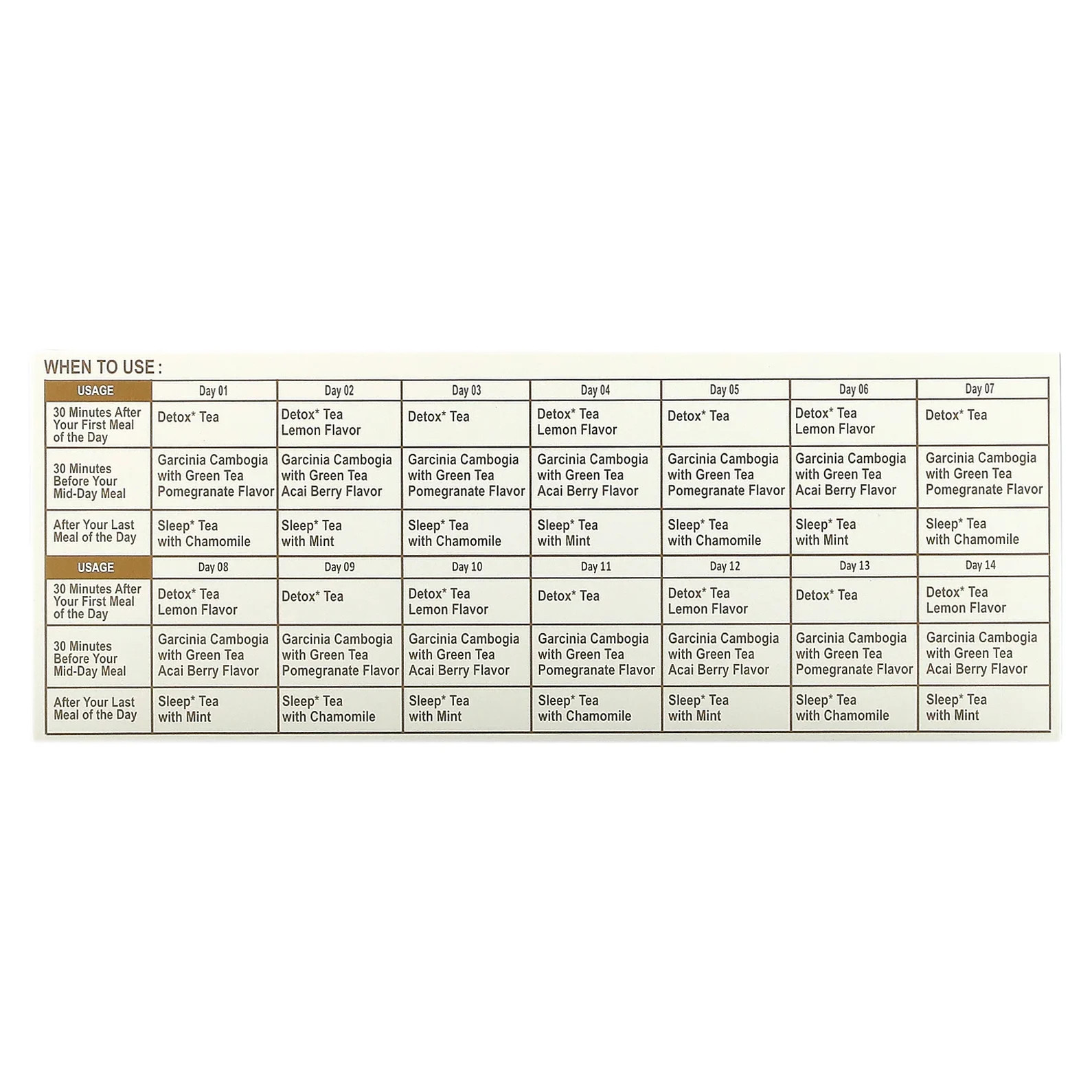 Detox Kit, 14 Day Cleanse, Assorted Flavors, 42 Foil Envelope Tea Bags, 2.22 oz