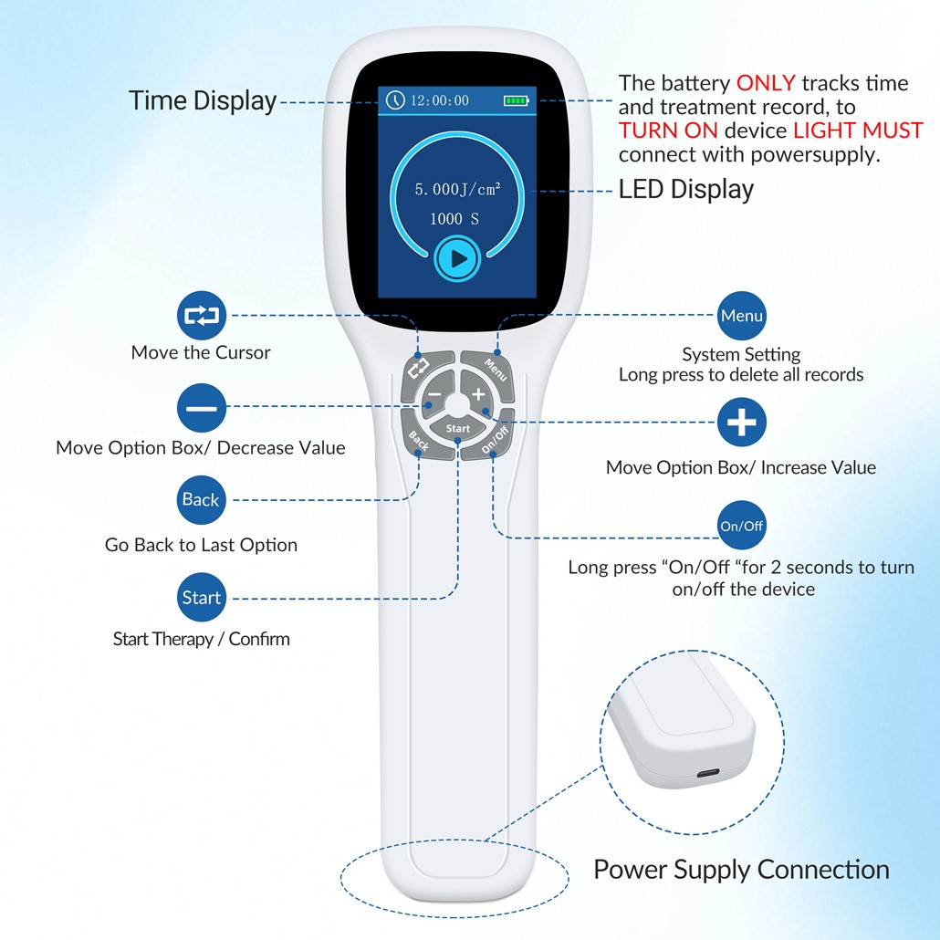 Handheld 308nm UVB Light Phototherapy Device Portable for Eczema Skin Therapy