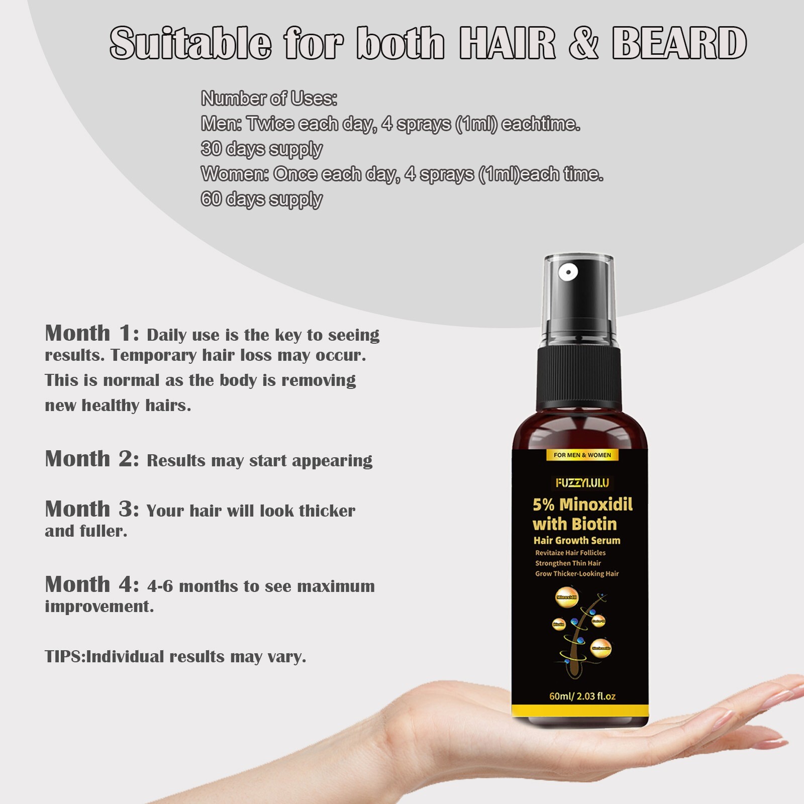 120ml 5% Minoxidil Biotin Hair Growth Serum for Healthier and Thicker Hair