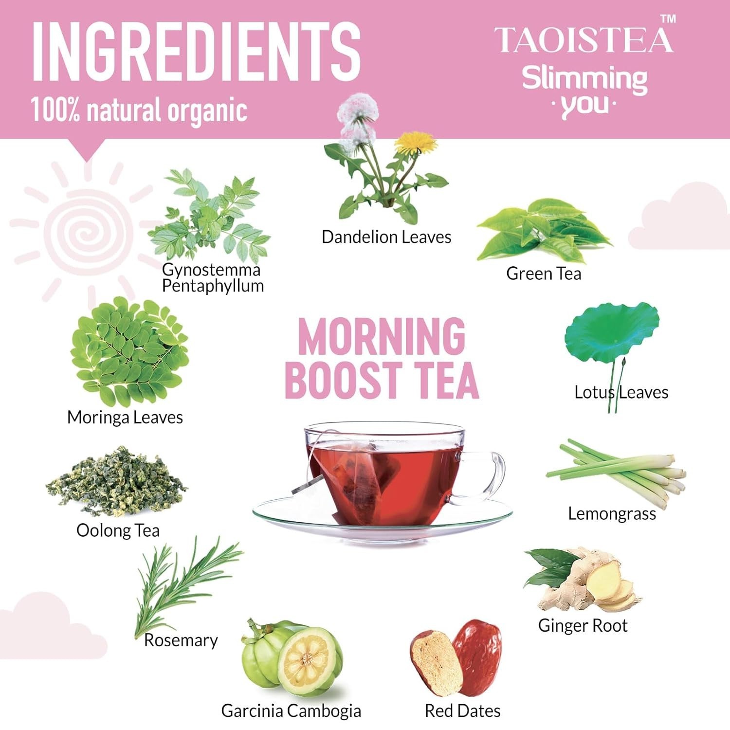 Natural Herbal Detox Tea for 14 Days: Energizing Morning & Gentle Night Cleanse