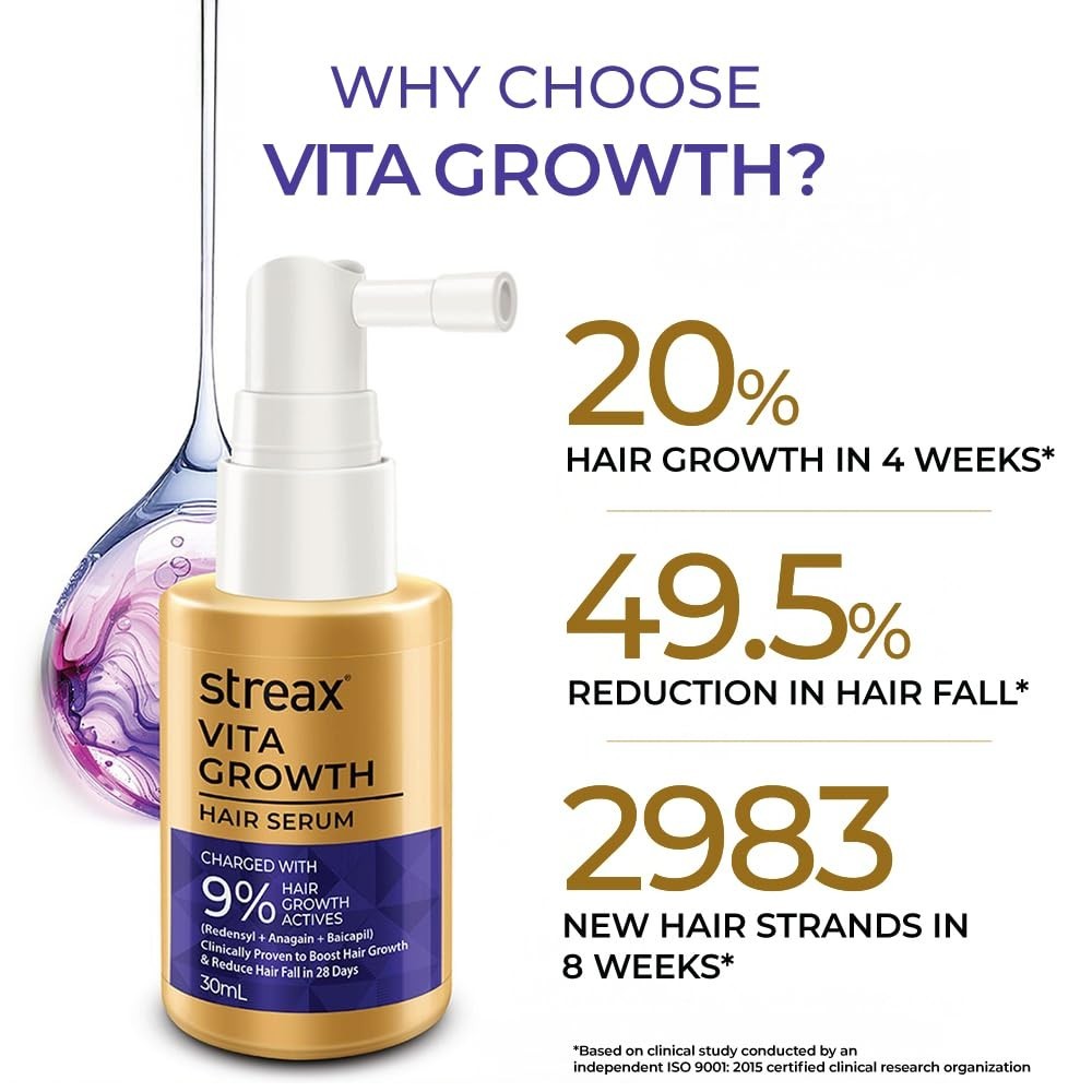 Streax Hair Growth Serum for Scalp, 30 ml with 3% Redensyl, 3% Anagain