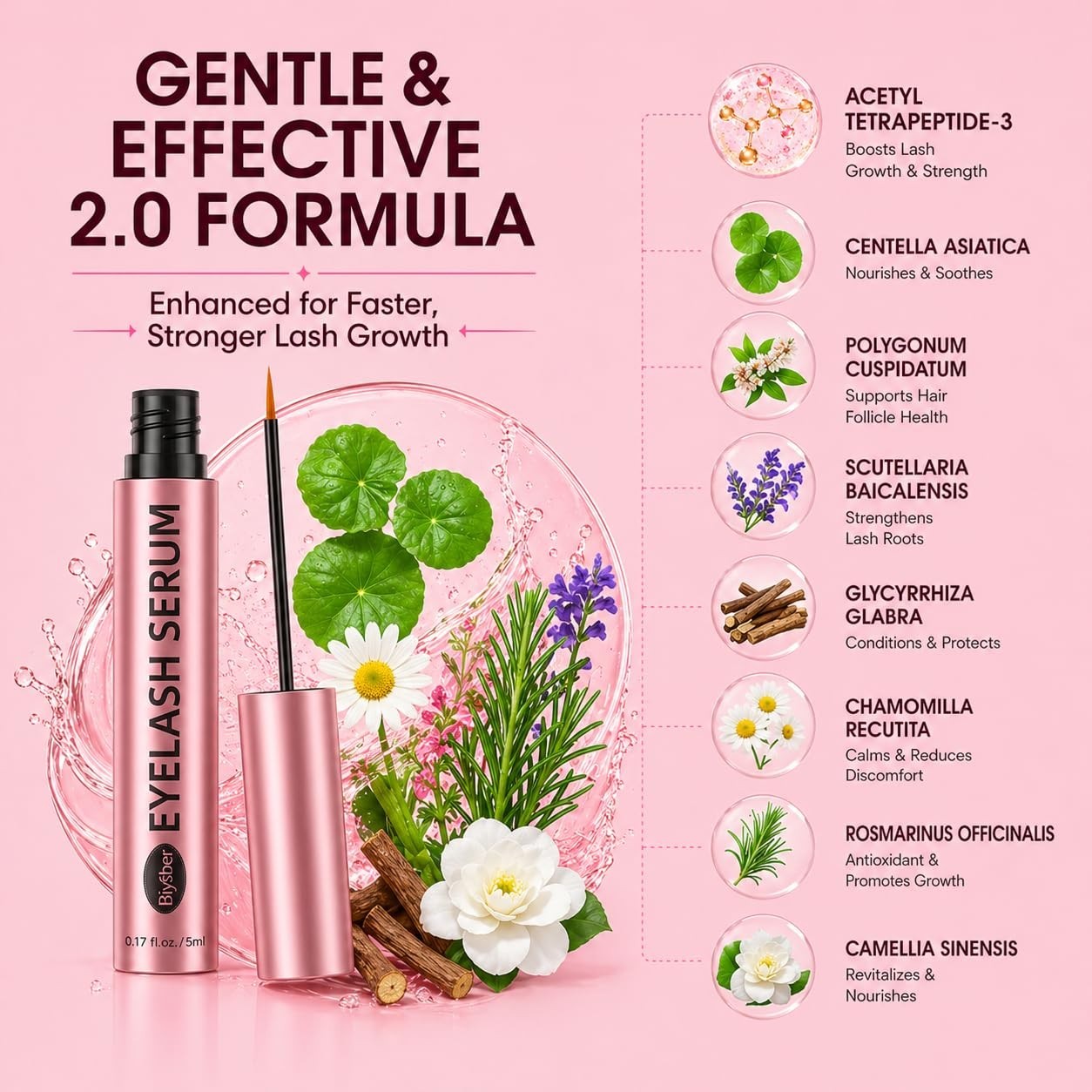 Lash Serum for Eyelash Growth: Premium Eyelash Growth Serum with Advanced For…