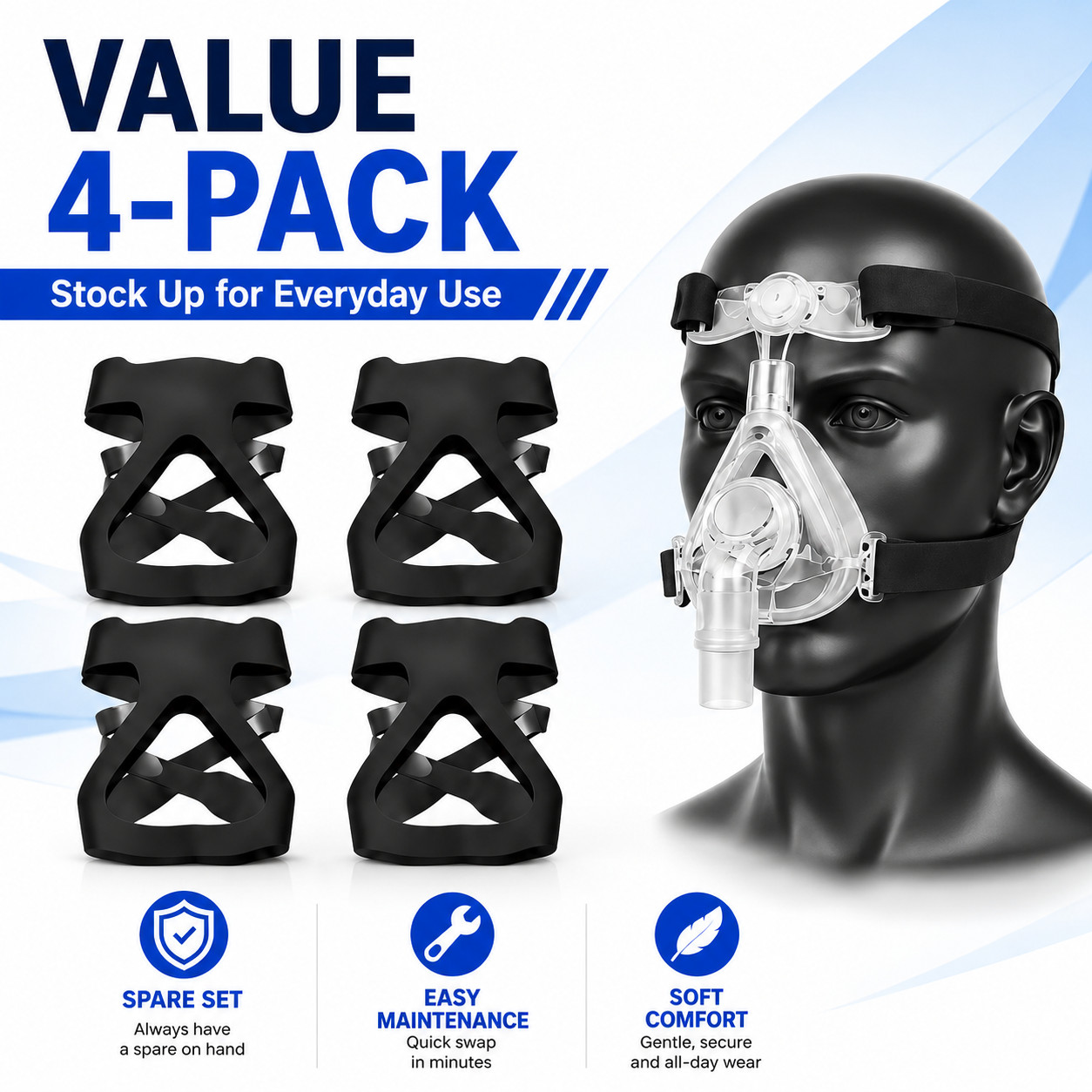 4 Pack CPAP Headgear Strap Replacement Soft Stretch Daily Backup Set