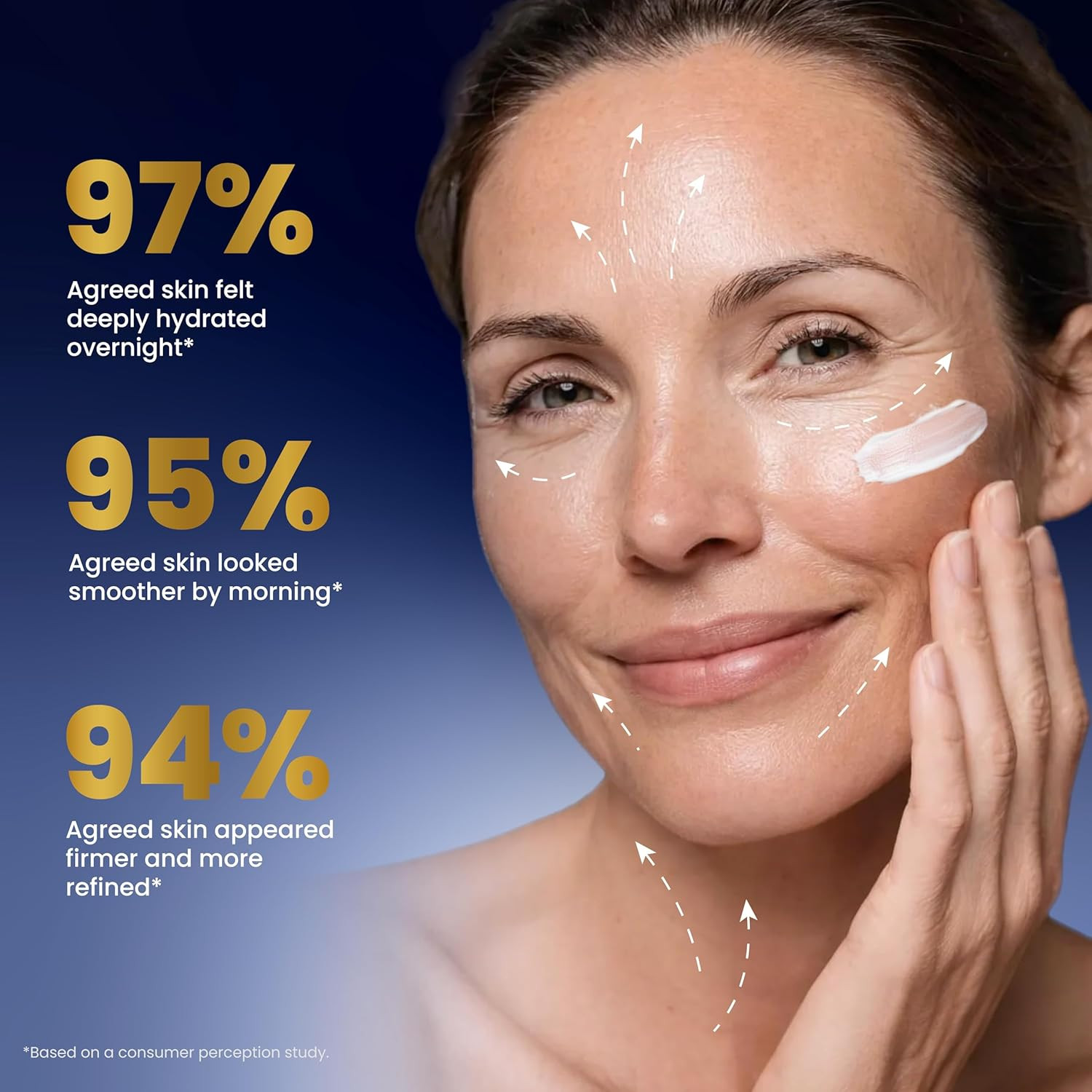 Night Cream for Women anti Aging – Night Moisturizer for Face with Retinol, Pept