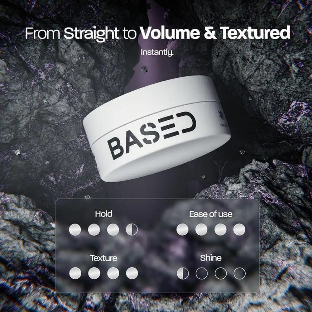BASED Hair Clay for Men, Premium Hair Clay with Strong Hold, Texturizing Finish