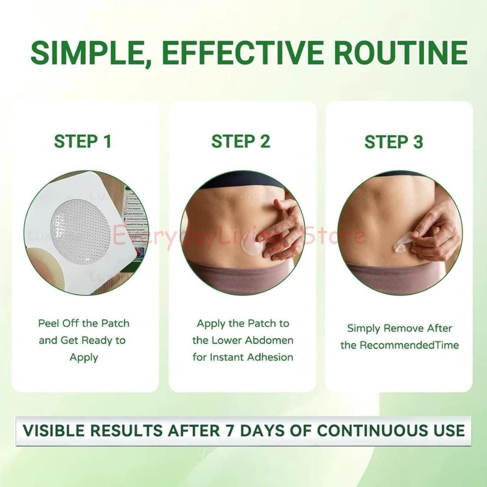 3-Pack Moringa Berberine NAD+ Weight Loss Patches Advanced Nano Microneedle