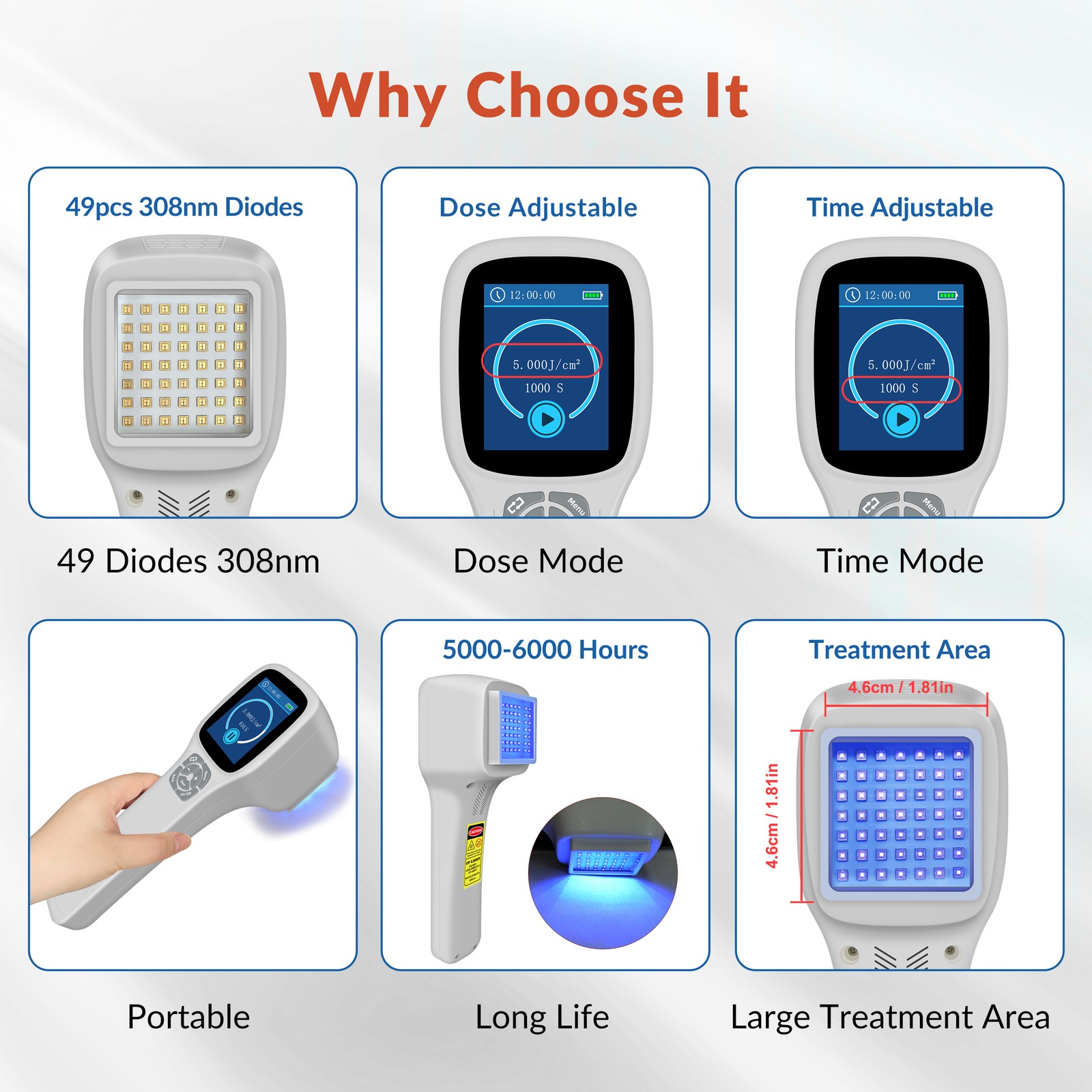 Portable 308nm UVB Skin Care Device Adjustable Timer 1 Yr Warranty Goggles Set