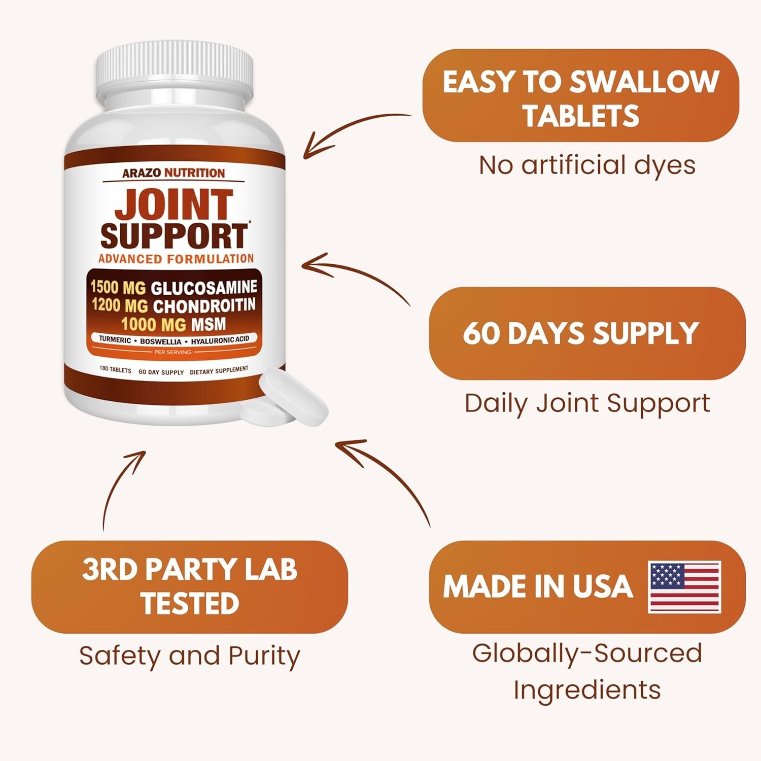 Arazo Nutrition Glucosamine Chondroitin Turmeric MSM Boswellia Joint Support 180