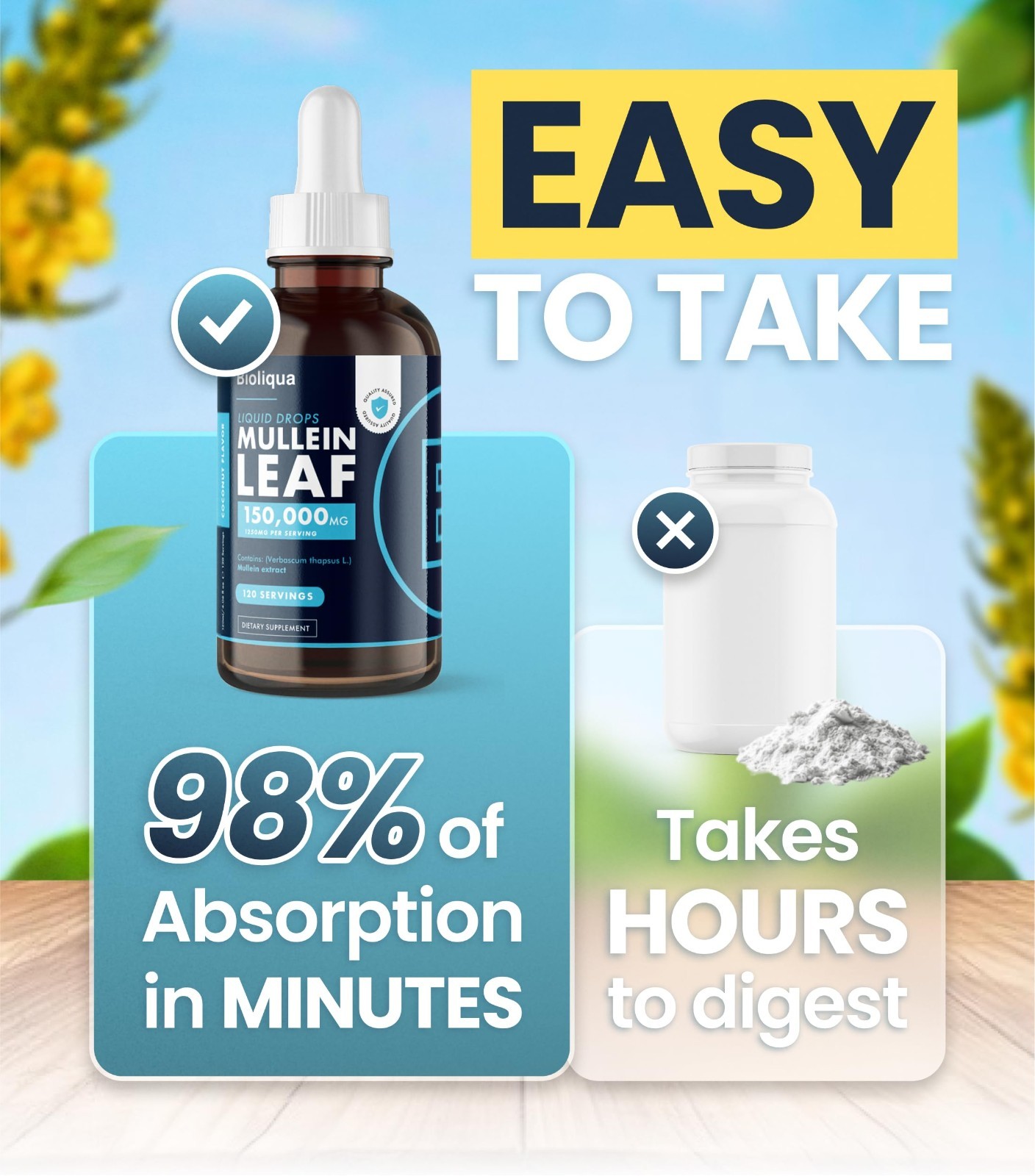 High Strength Mullein Drops 150,000mg – Lung Detox Tincture 4oz – 120 Servings