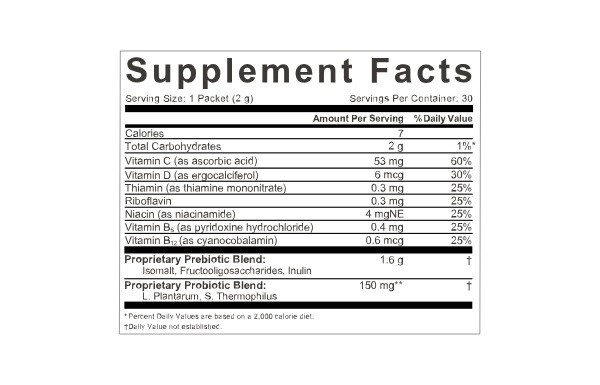 NeoraFit™ Block + Balance Pre & Probiotic Powder – Weight Loss Supplements -NEW!