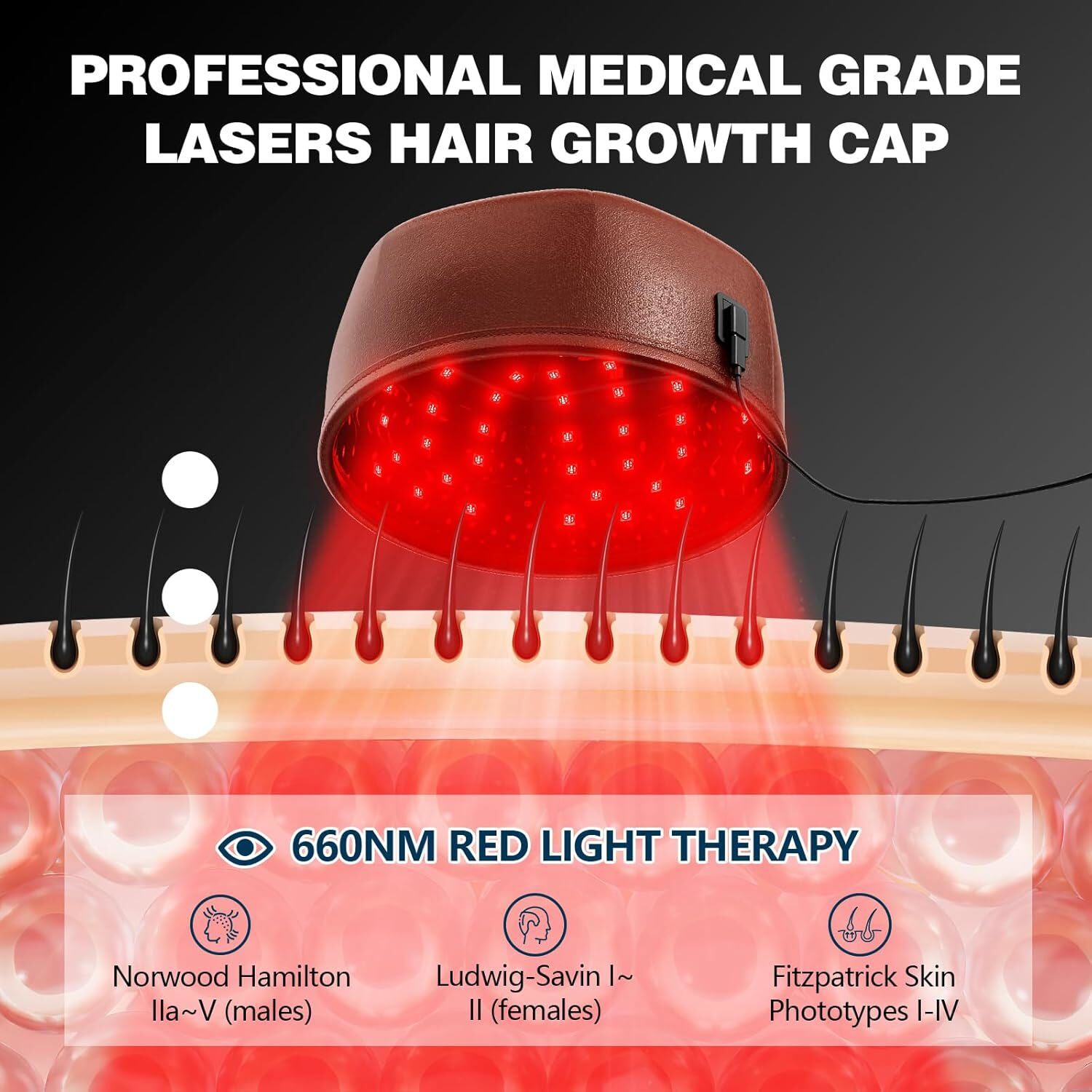 660Nm Red Light Therapy Cap Laser Hair Growth Hat Loss Alopecia Treatment HOME