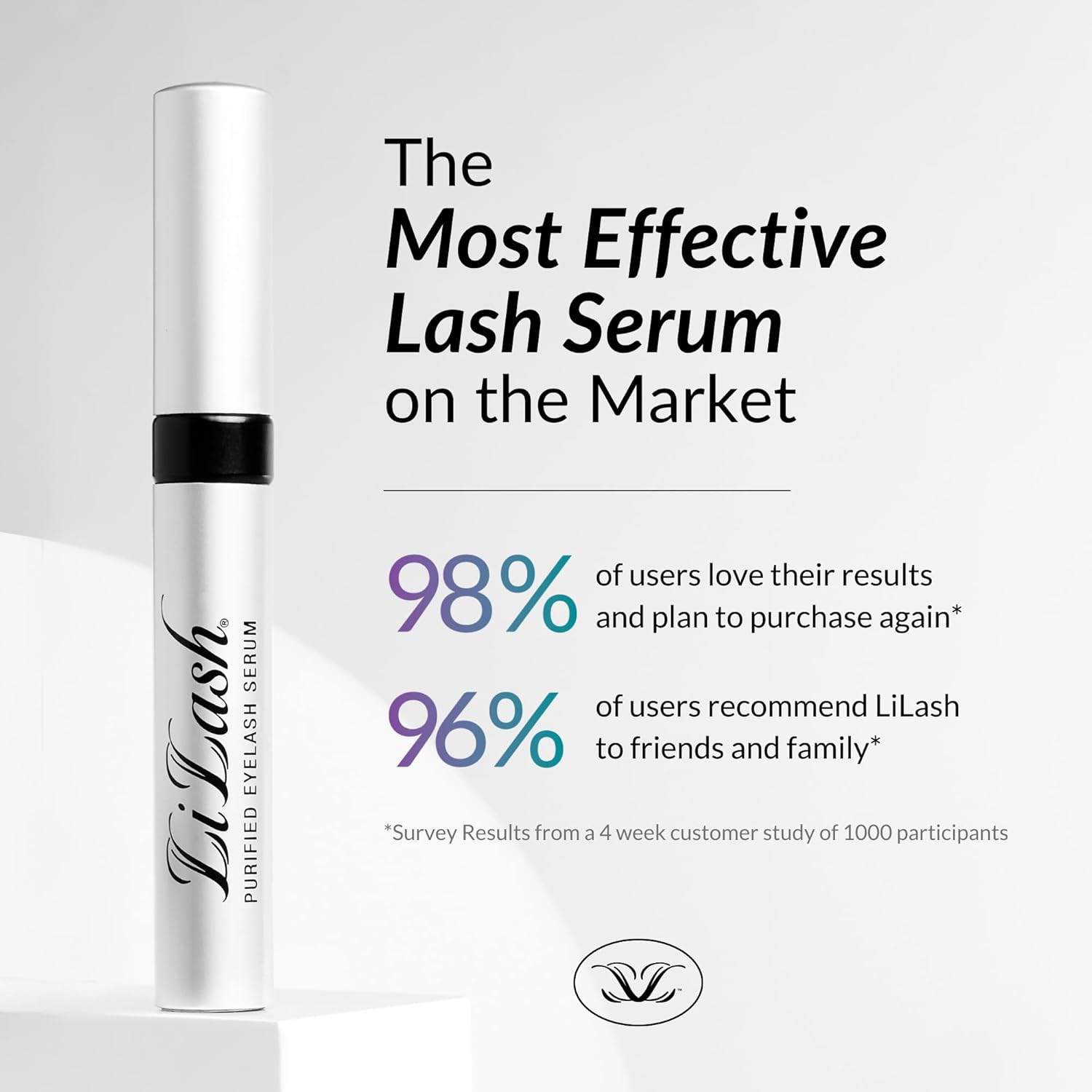 Purified Eyelash Serum to Grow Longer & Fuller-Looking Lashes – Eyelash Growth E
