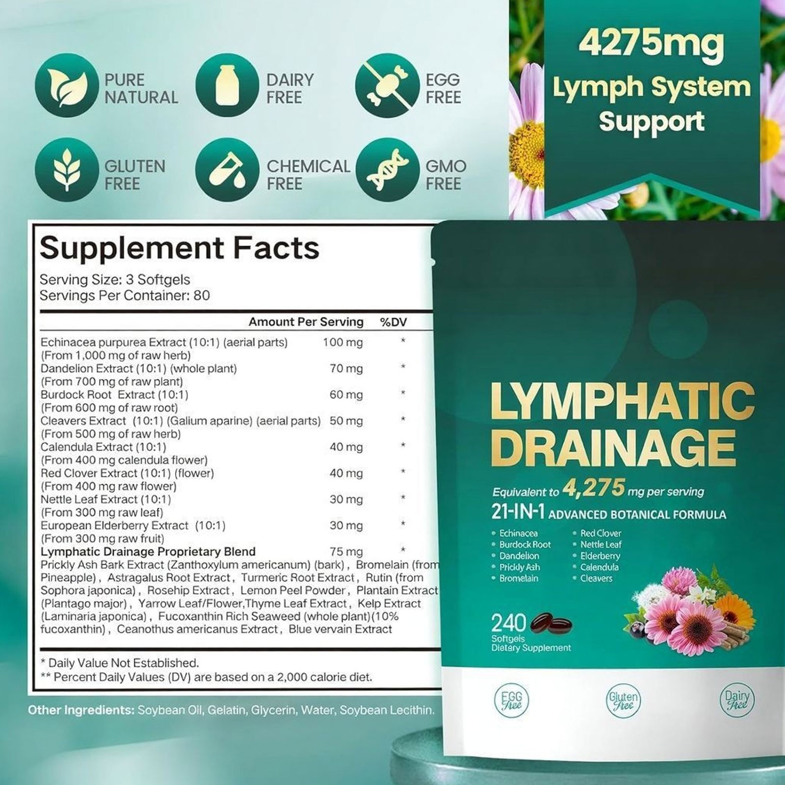240 Softgels, 4275mg Lymphatic Drainage Supplements, Lymph System Support New
