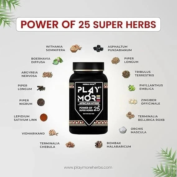 African Herbal Play More Powder Mens Energy Vitality and Health Support