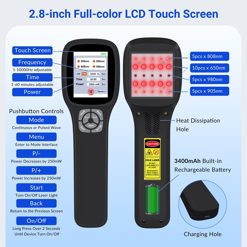 LLLT Laser Therapy for Human Pets Red Light Physiotherapy for Joints Pain 2500mW