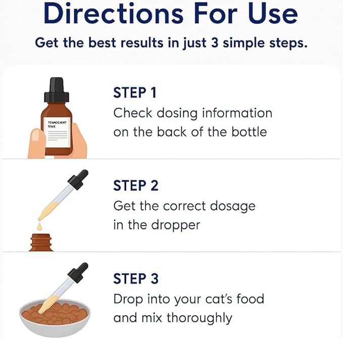 (5-Pack) Blisso Advanced Cat Probiotic Drops – Digestive Support Liquid Drops