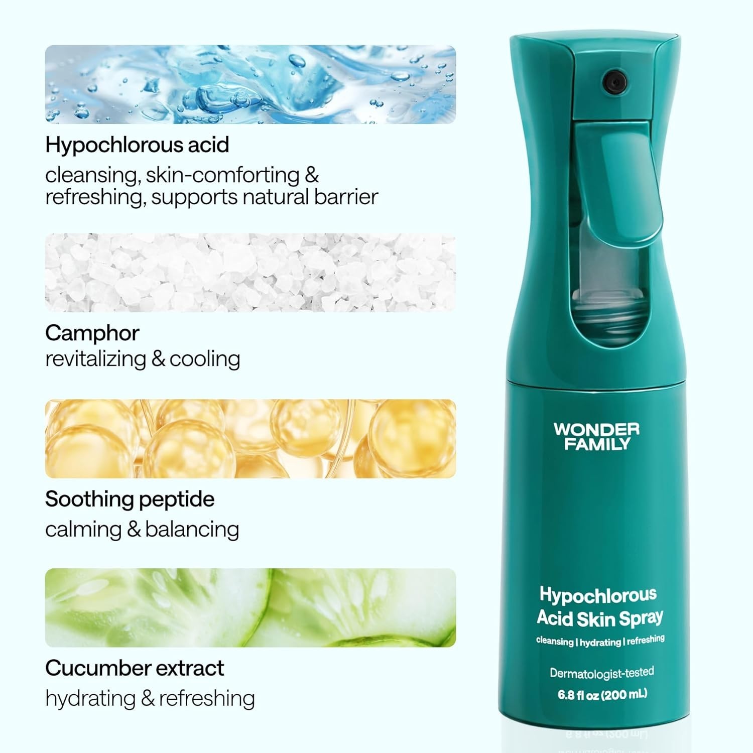 Hypochlorous Acid Spray Set of 2 Face & Skin Mist Acne Toner Eyelid Cleanser