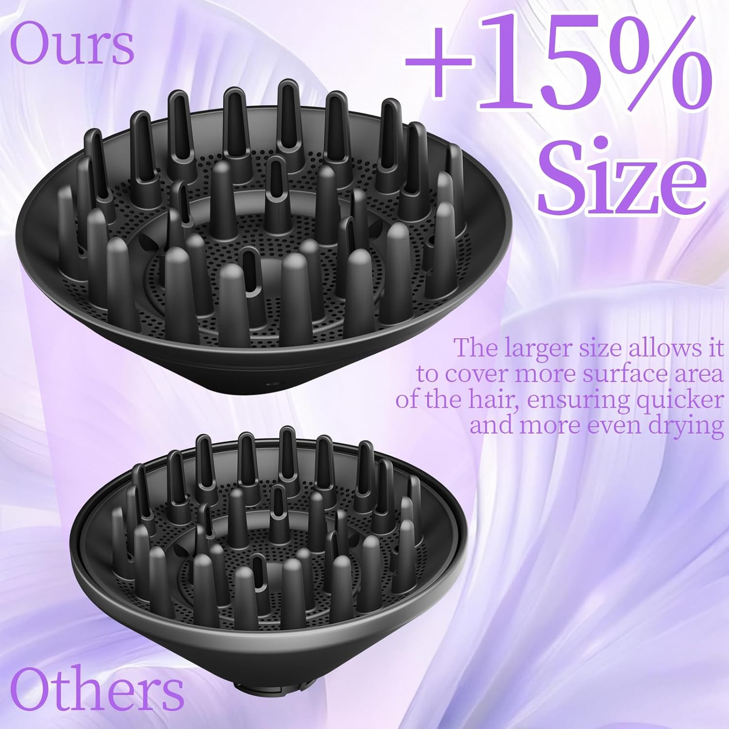 6-Inch Large Diffuser and 1.6In Long Hair Curling Barrel/Upgraded Large round Vo