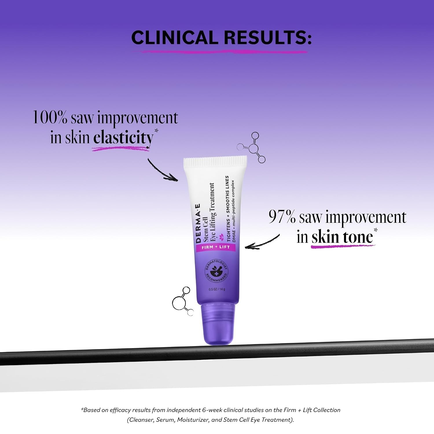Revitalize & Firm: Natural Stem Cell Eye Lift Cream