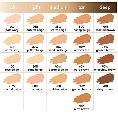 Dermablend Professional Cover Creme SPF 30 – 1 oz – Medium Beige – 35C