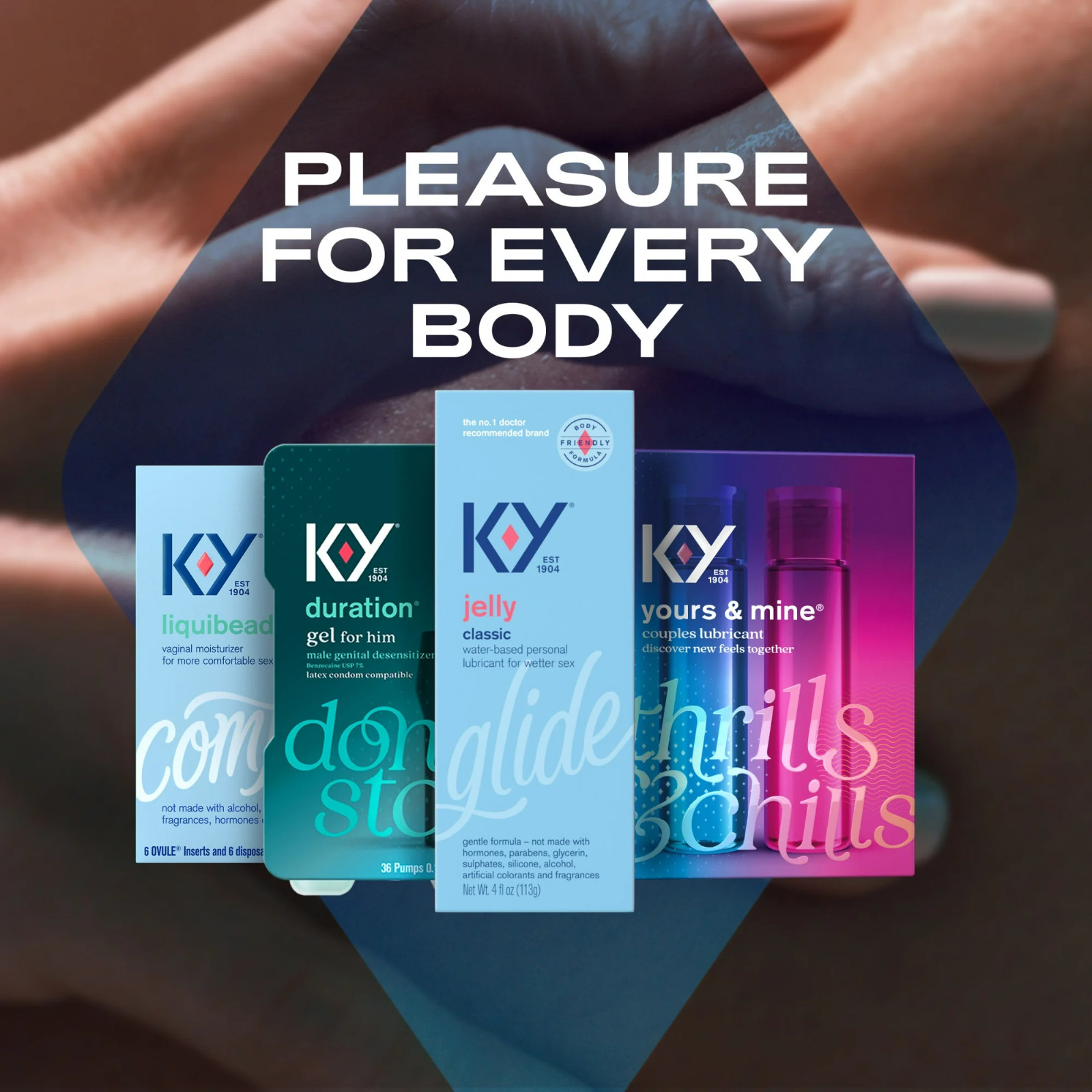 KY Jelly Classic Water-Based Personal Lubricant 2 Oz. EXP 01/2025 (Pack Of 12)