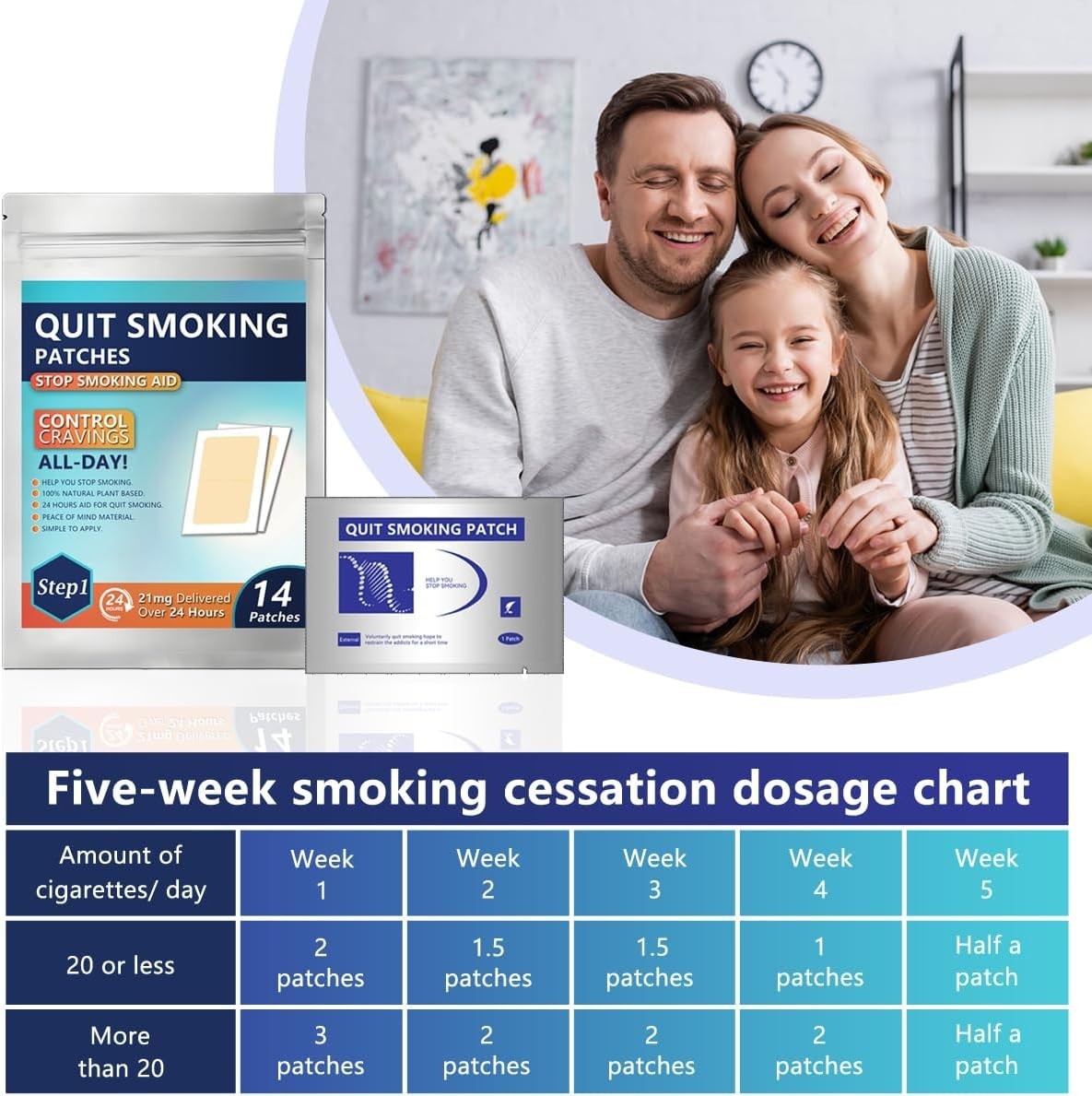Quit Smoking Patches,21mg Step 1 Stop Smoking Aids Patches,14 Count Quit SmokiNG