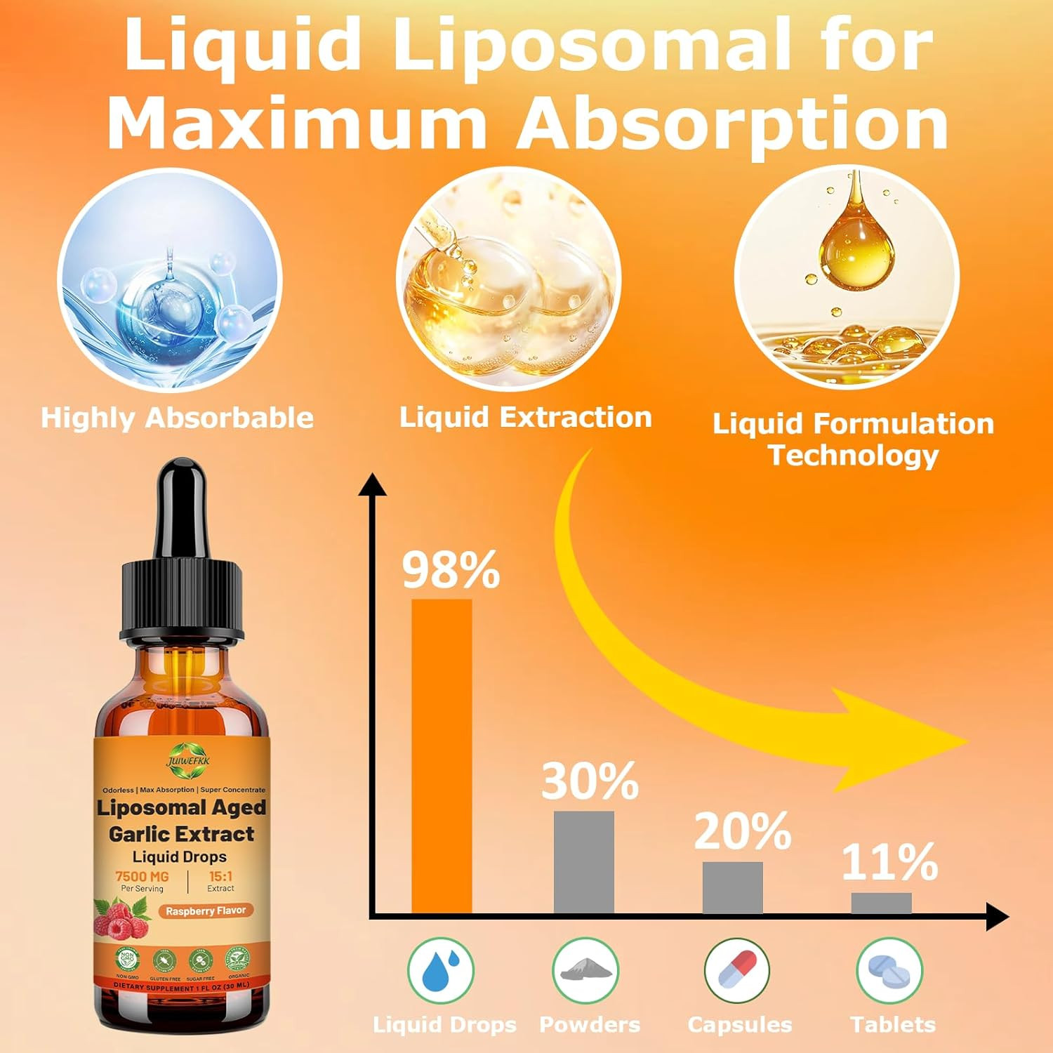 Aged Garlic Extract Liquid Drop 15:1 7500mg 1 Fl Oz (Pack of 1)