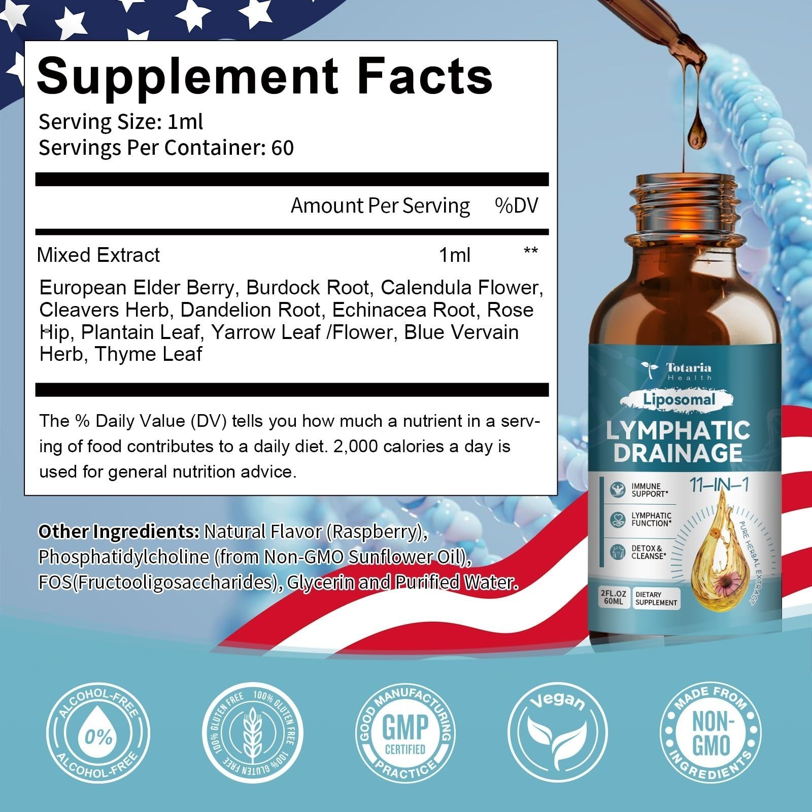 Liposomal Lymphatic Drainage Drops – 11 In 1 Organic Lymphatic Drainage Suppl…
