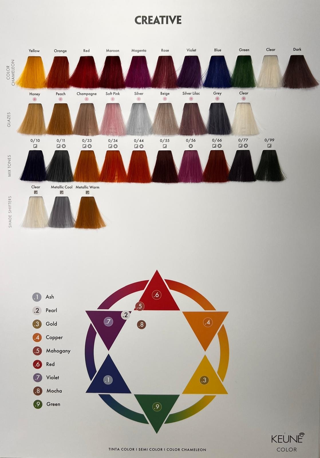 Keune SEMI COLOR Hair Color (Choose Your Color) 60ml Tube – Full range
