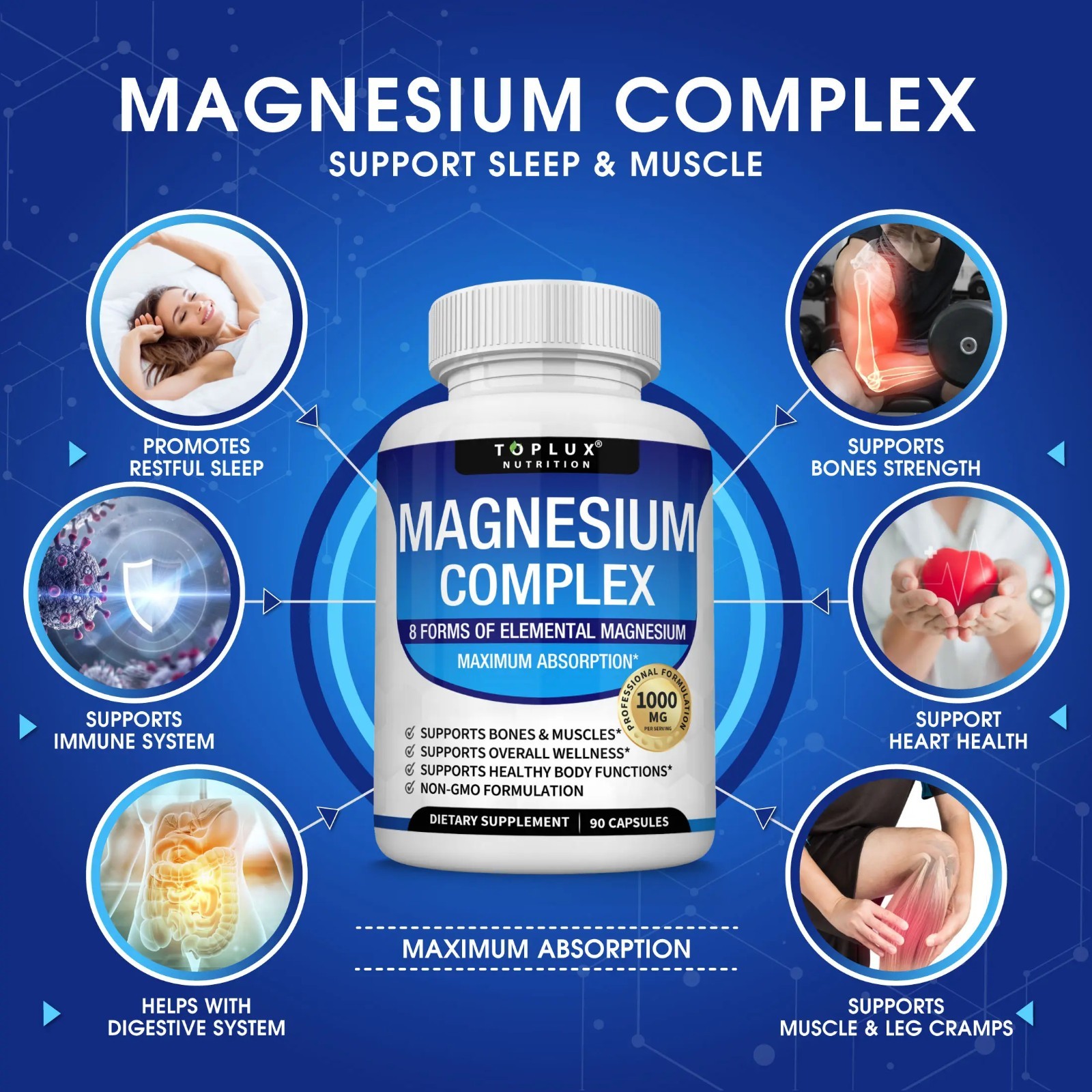 Toplux Magnesium Complex 1000mg Supplement 8 Forms for Bone & Muscle Support