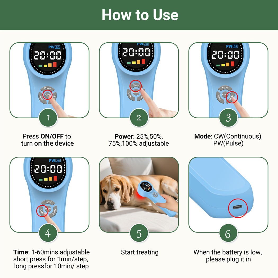 1760mW Cold Laser Therapy Device LLLT 24 Diodes for Human Muscle Pain Treatment