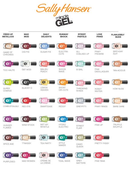 NEW 250 Items! Sally Hansen Miracle Gel-Premium Colors-Wholesale Buyer-Lot Sale