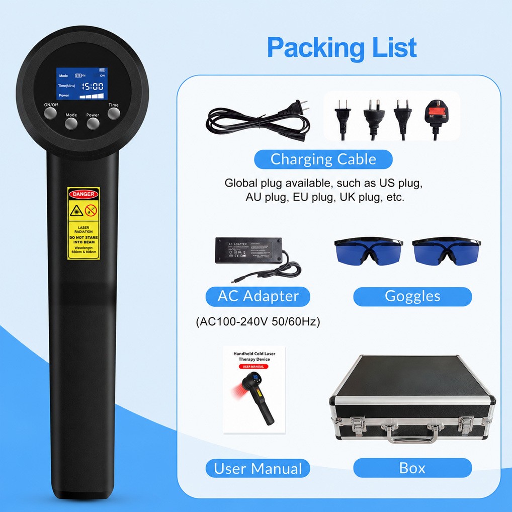 5W Cold Laser Therapy Device Low Level Laser Treatment for Pain Relief 650+808nm