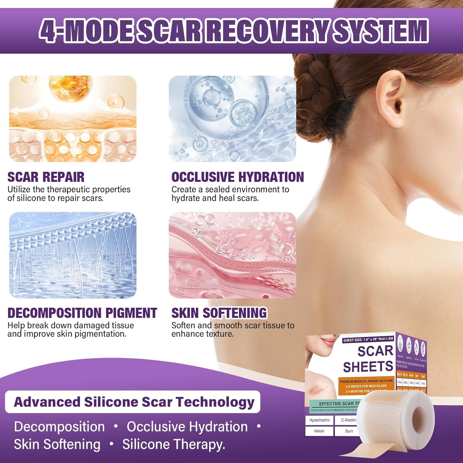 Medical Grade Silicone Scar Tape Sheet Roll 1.6in x 59in Reusable Scar Care