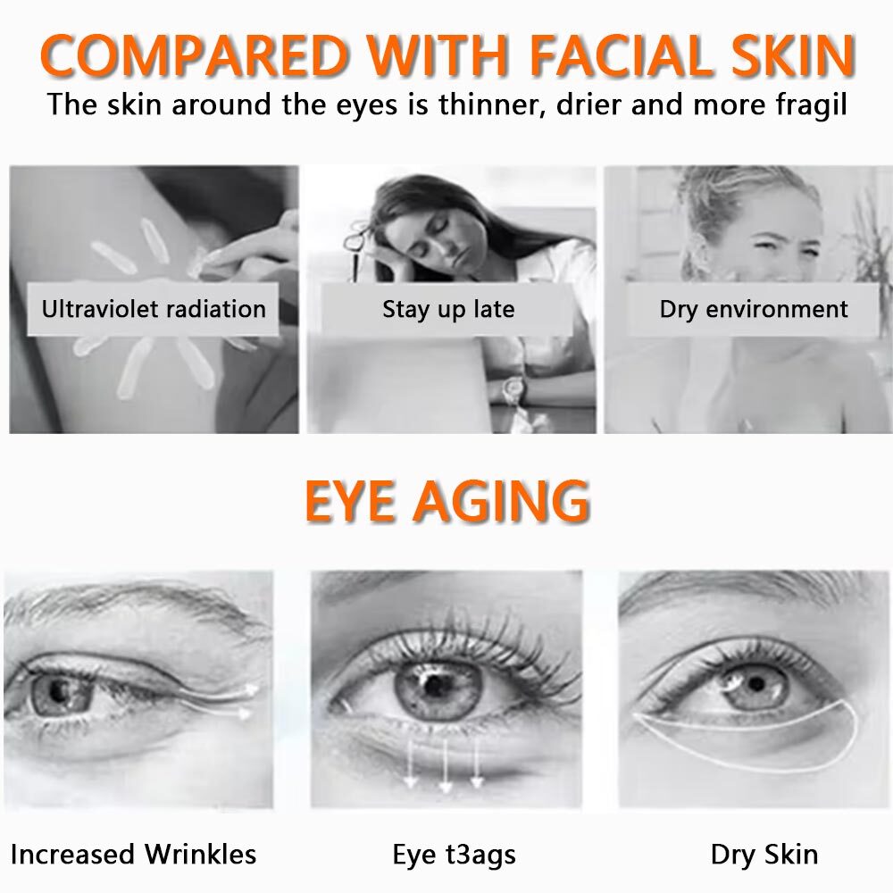 5PCS Essence Face Cream Eye Cream Set For All Skin Types Improve Damaged Skin