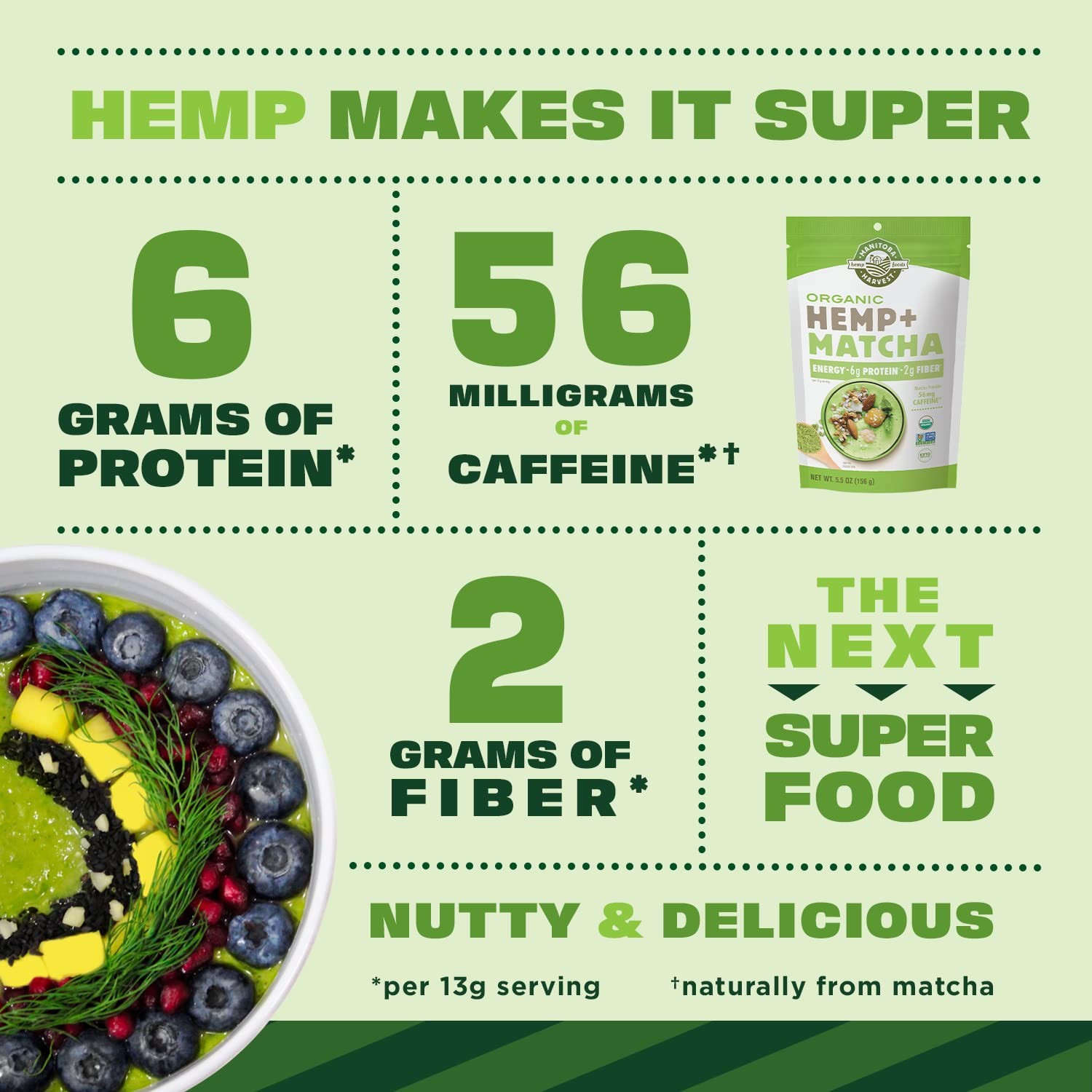 Manitoba Harvest Organic Hemp And Matcha Powder 5.5 Oz Energy 6G Of Protein 2G