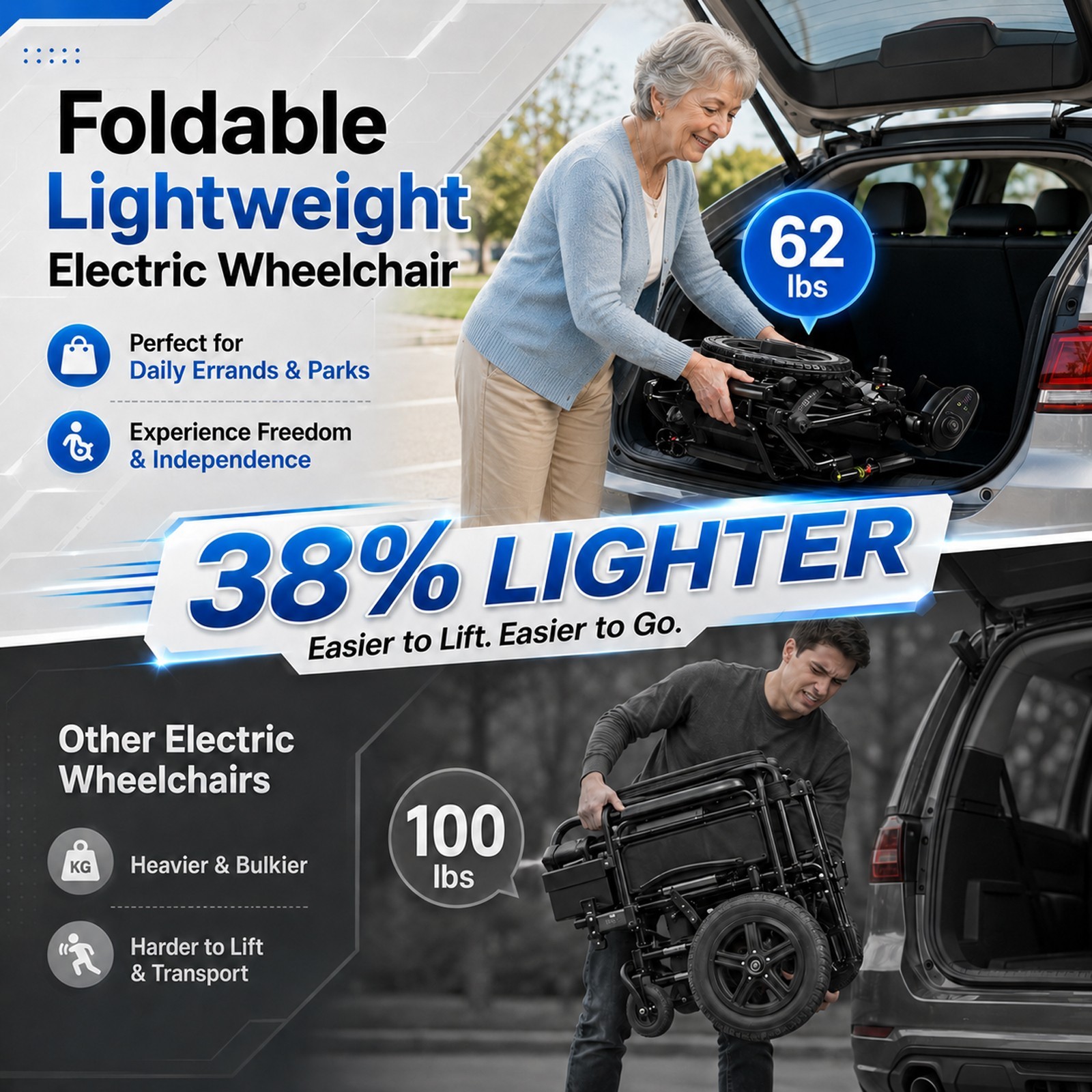 Lightweight Folding All Terrain Electric Wheelchair 500W Power For All Ages