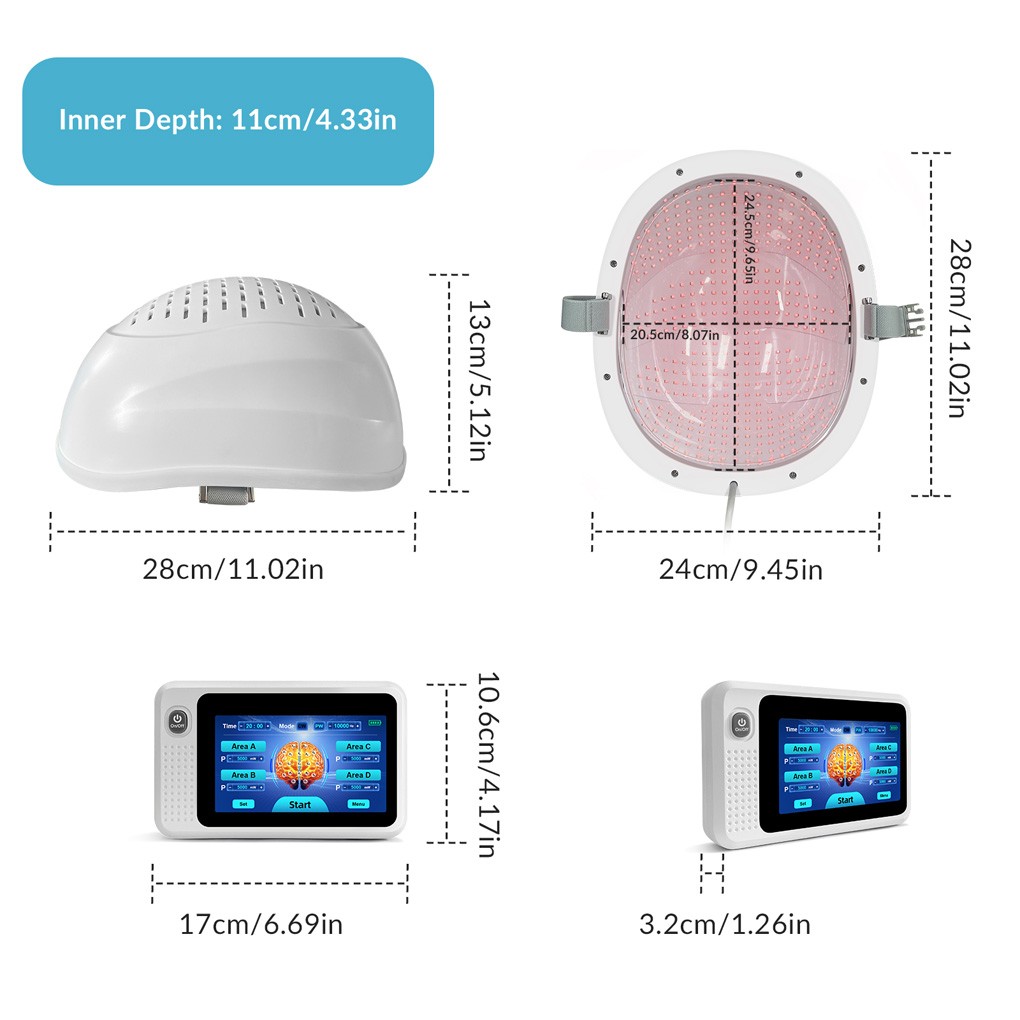 High Power 1070 nm NIR Therapy Helmet for Chronic Migraine Pain and Insomnia