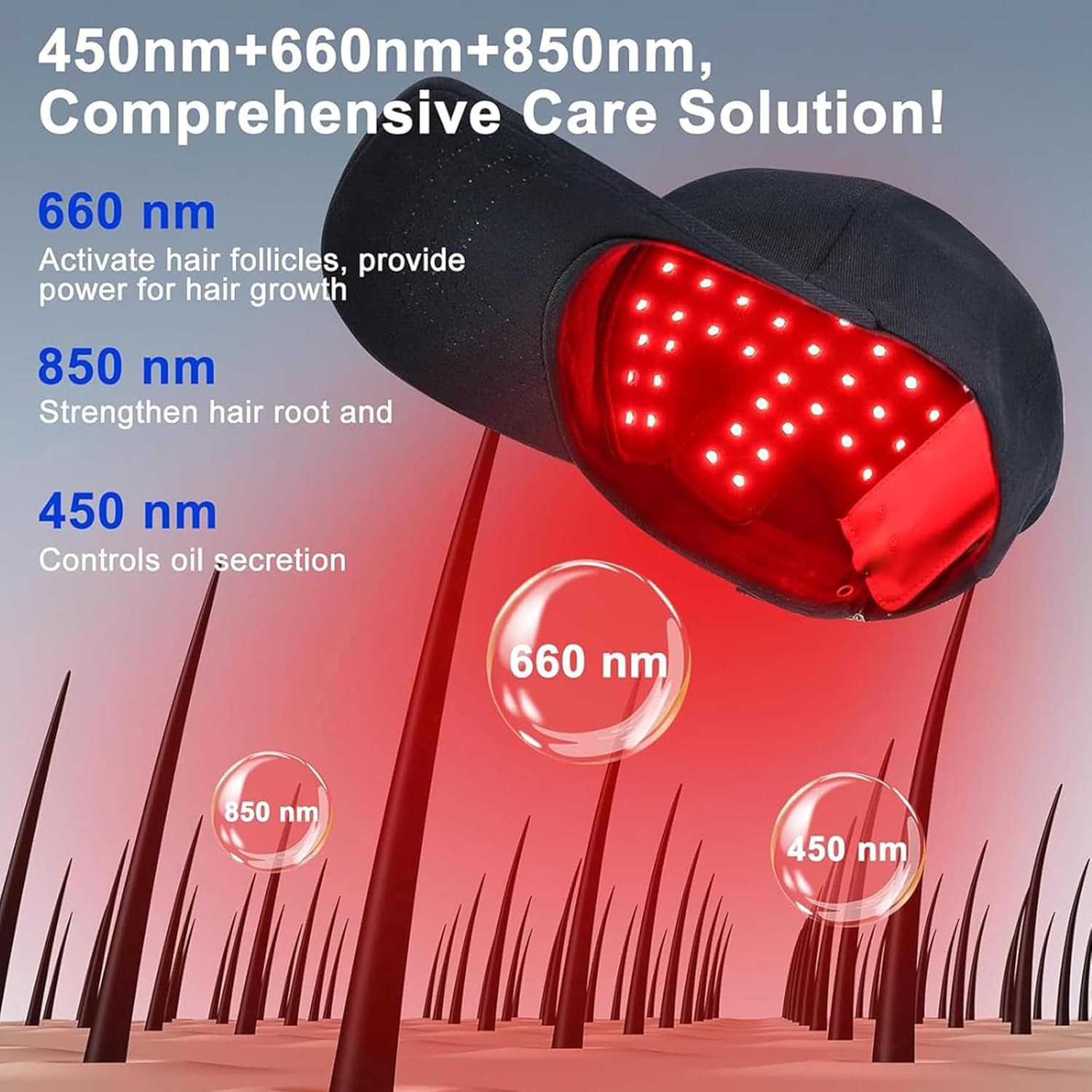Red Light Therapy Hat 660nm & 850nm Hair Loss Treatment Cap Hair Growth Regrowth