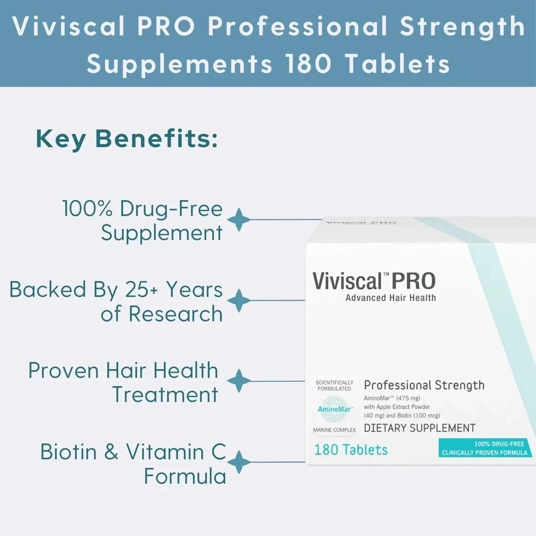 VIVISCAL PRO – Professional Hair Growth Supplement 180 Tablets, Expiring in 2027