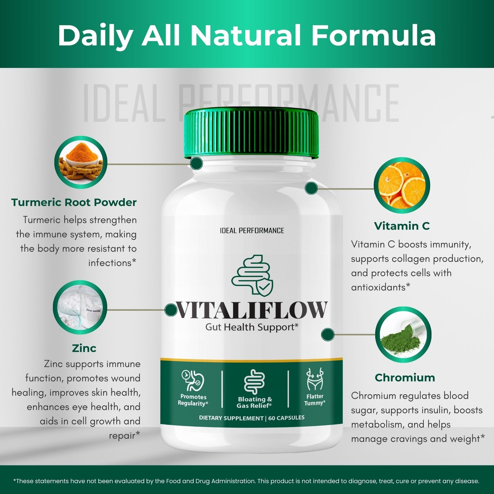 Vitaliflow General Wellness Supplement – 300 Capsules (5 Pack)