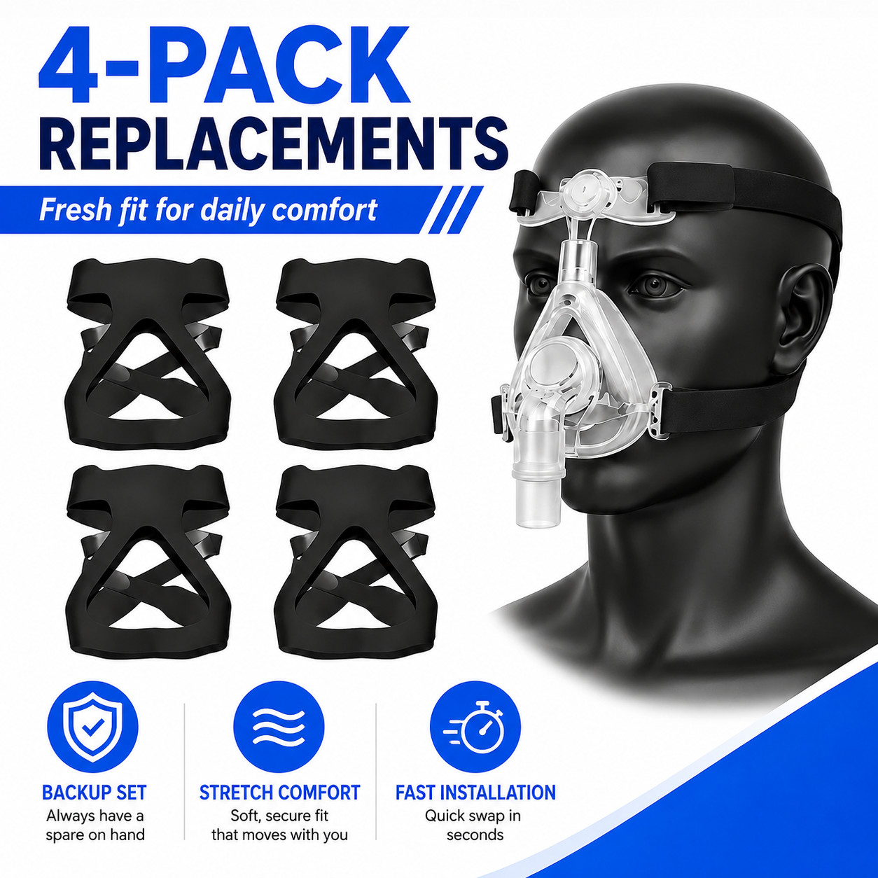 4 Pack CPAP Headgear Strap Replacement Soft Stretch Daily Backup Set